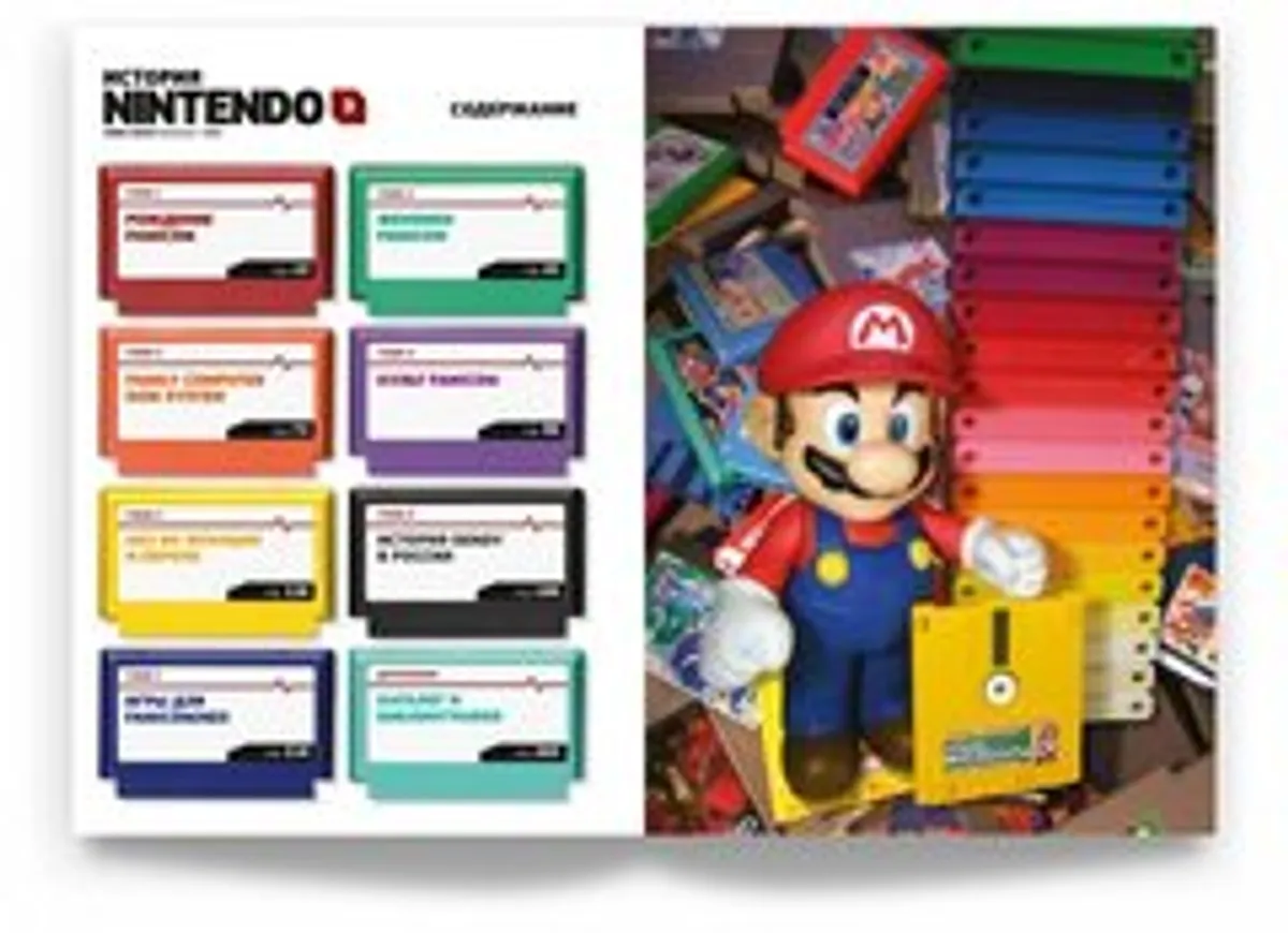 История Nintendo. 1983-2016: Famicom / NES (Б/У)