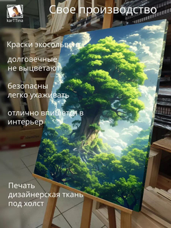 Картина на стену "Бескрайние джунгли" 30х40см 1шт.