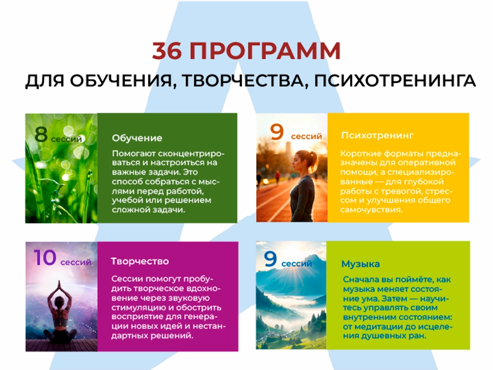 Аппарат АВС стимуляции и психоэмоциональной коррекции AURAY 2.0 Wireless