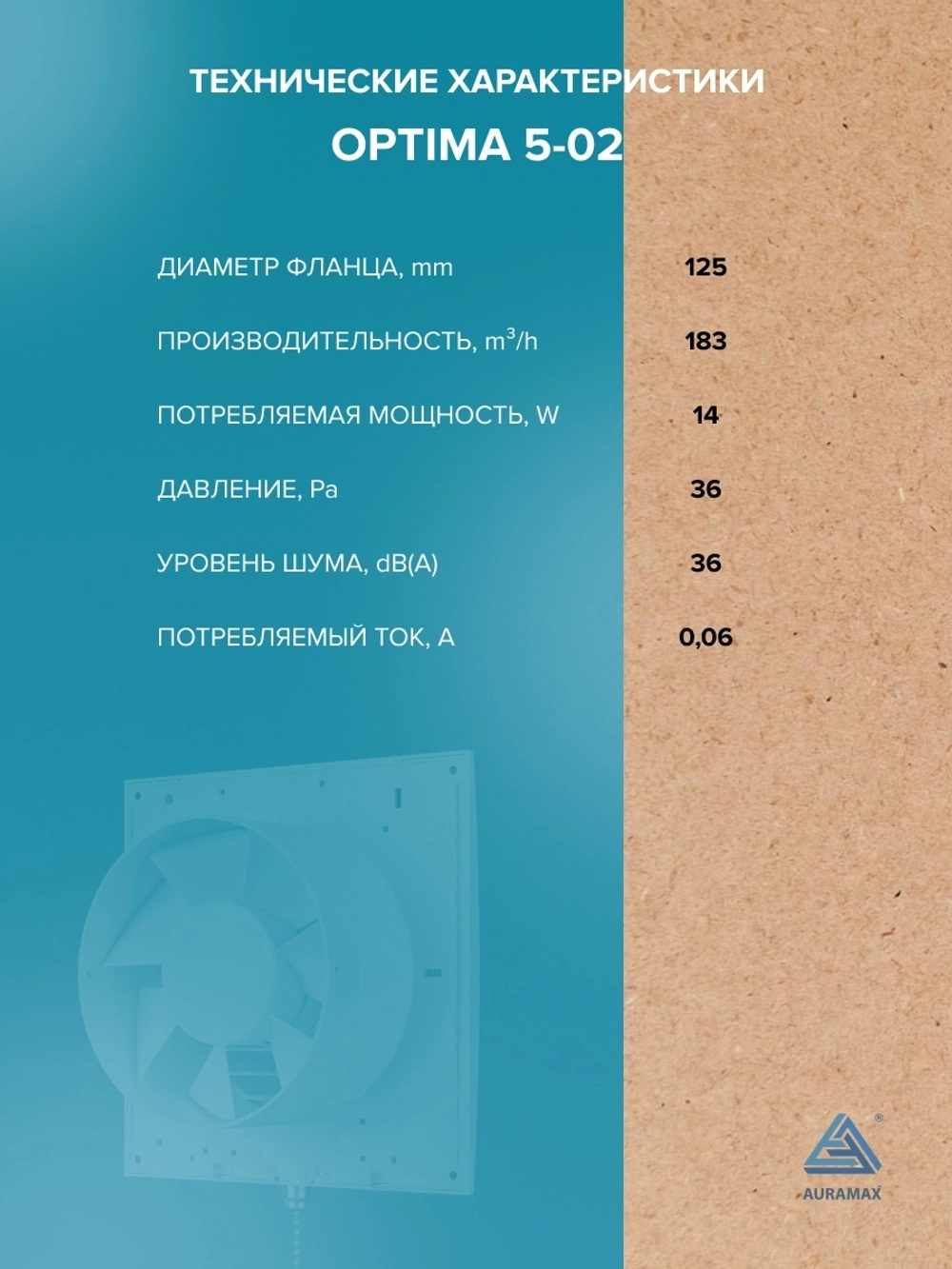 Вентилятор накладной OPTIMA D125 тяг.выкл. AURAMAX