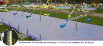 Уличная карусель "Аватар"