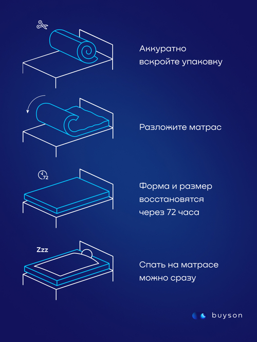 Матрас БайМассаж, 23 см, средняя жесткость, независимые пружины