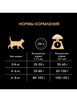Pro Plan Sterilised 7+ LONGEVIS (Про план Стерил 7+) корм для стерилизованных кошек 7+ , Индейка, 10 кг