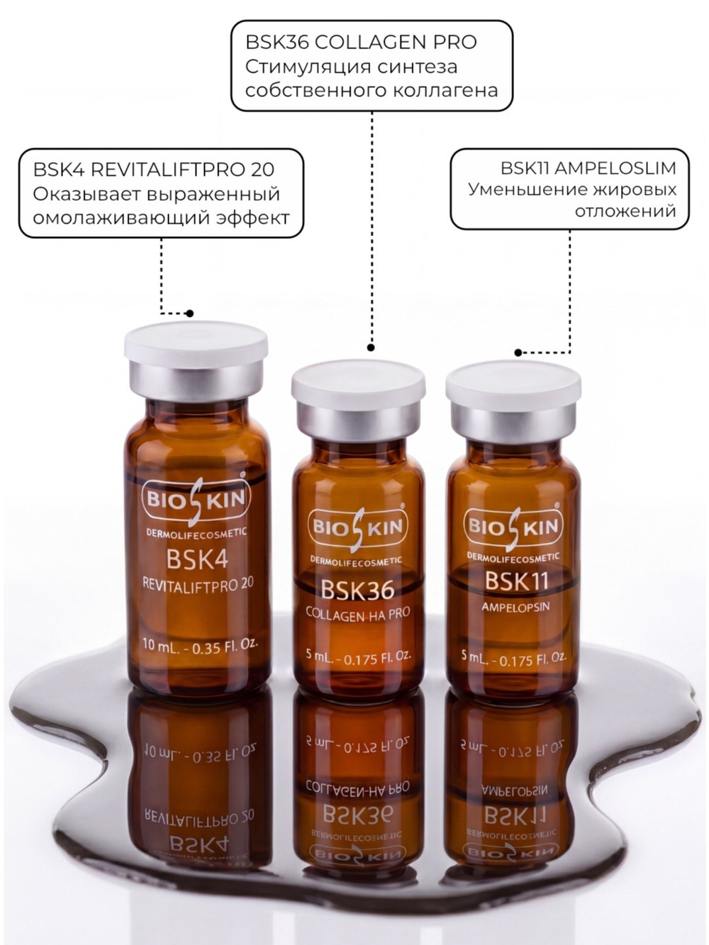 BSK 36 COLLAGEN-HA PRO,флакон 5 мл