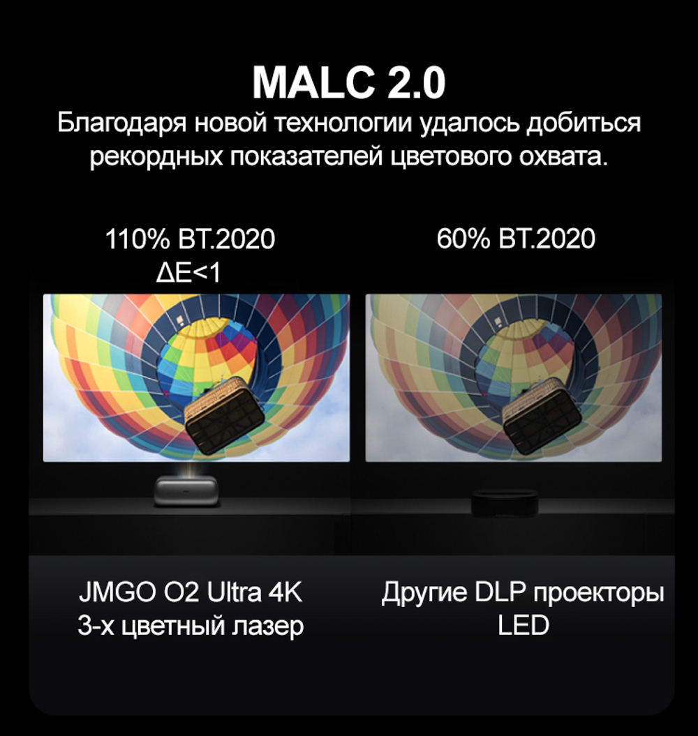 УКФ Проектор JMGO O2 Ultra