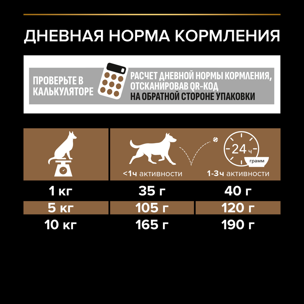Сухой корм PRO PLAN DUO DELICE для взрослых собак мелких и карликовых пород говядина 700 г