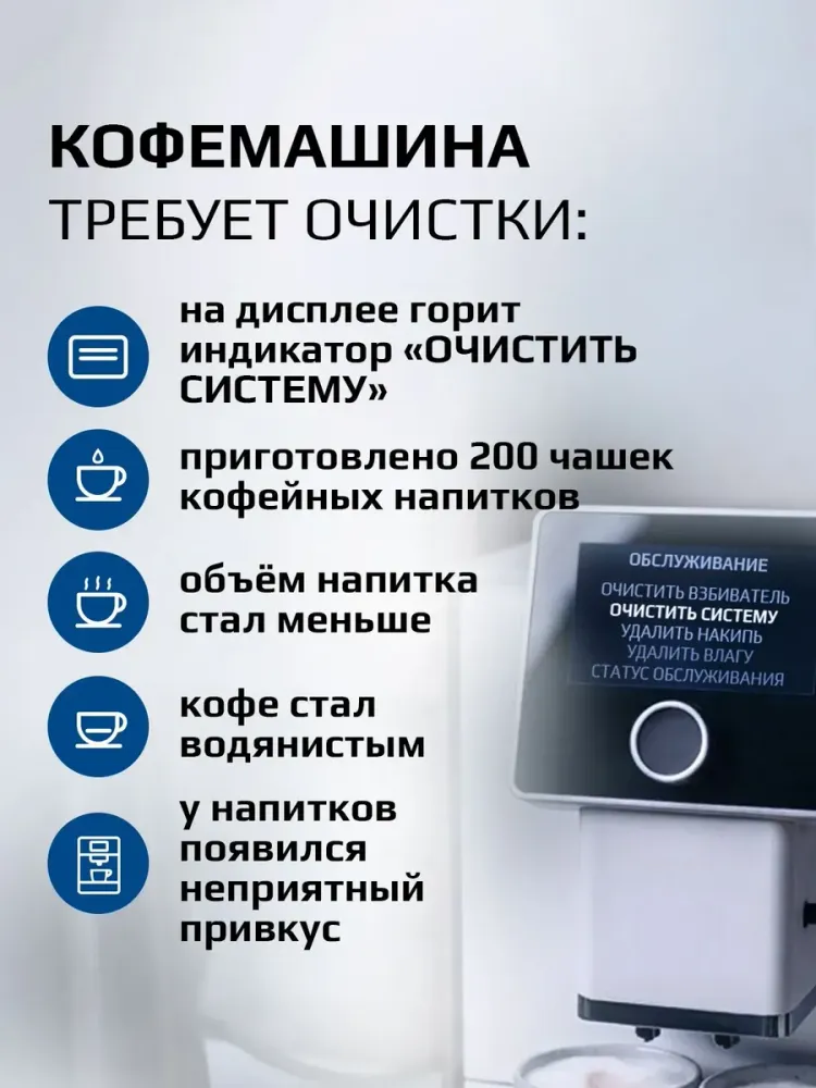 Таблетки от кофейных масел для кофемашин ZM CT10