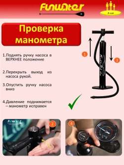 Сапборд надувной сап борд sup board 200 кг FunWаtеr 330 см