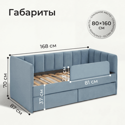 Кровать детская Полина