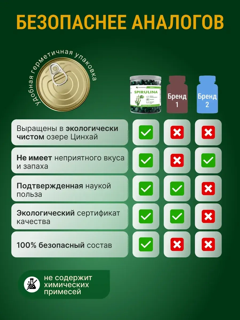 Спирулина (500 гр)