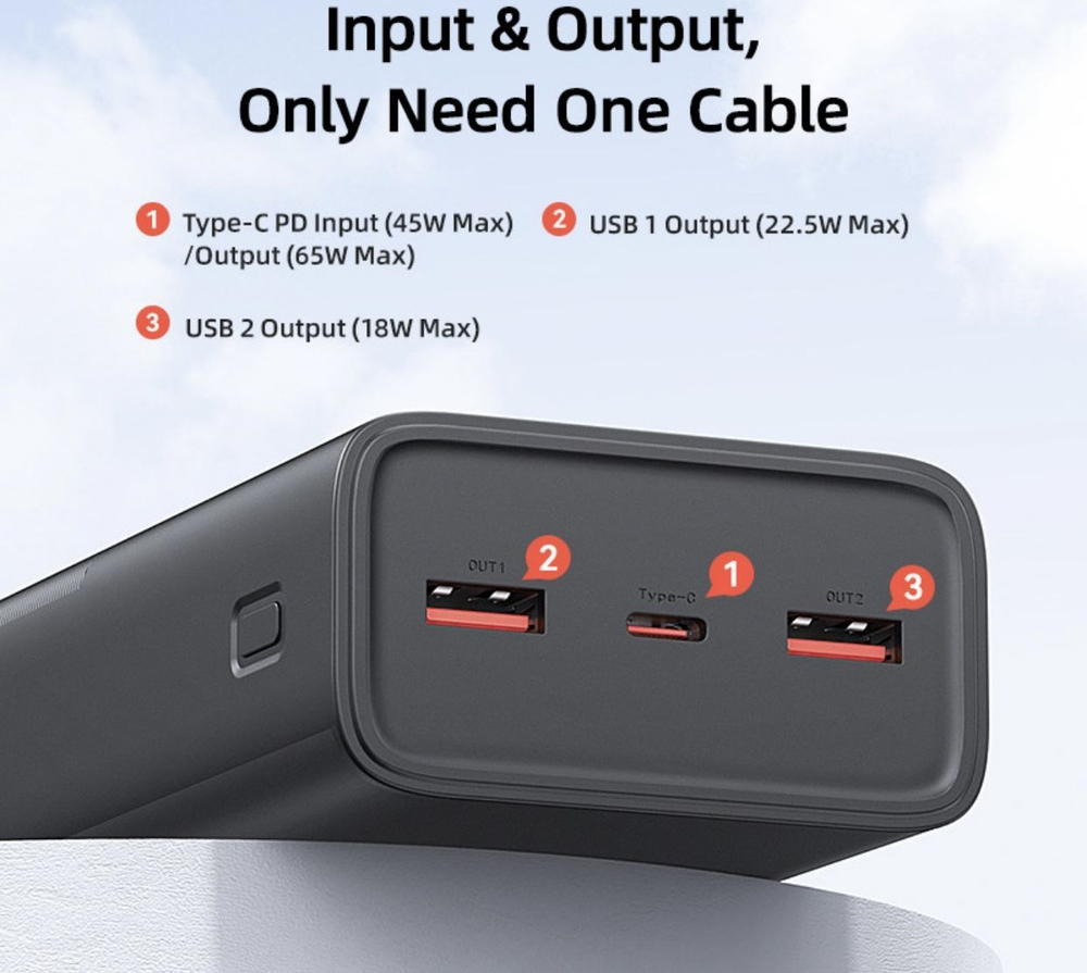 Внешний аккумулятор повербанк Power Bank 30000mAh 65W Black USAMS(usams-at)