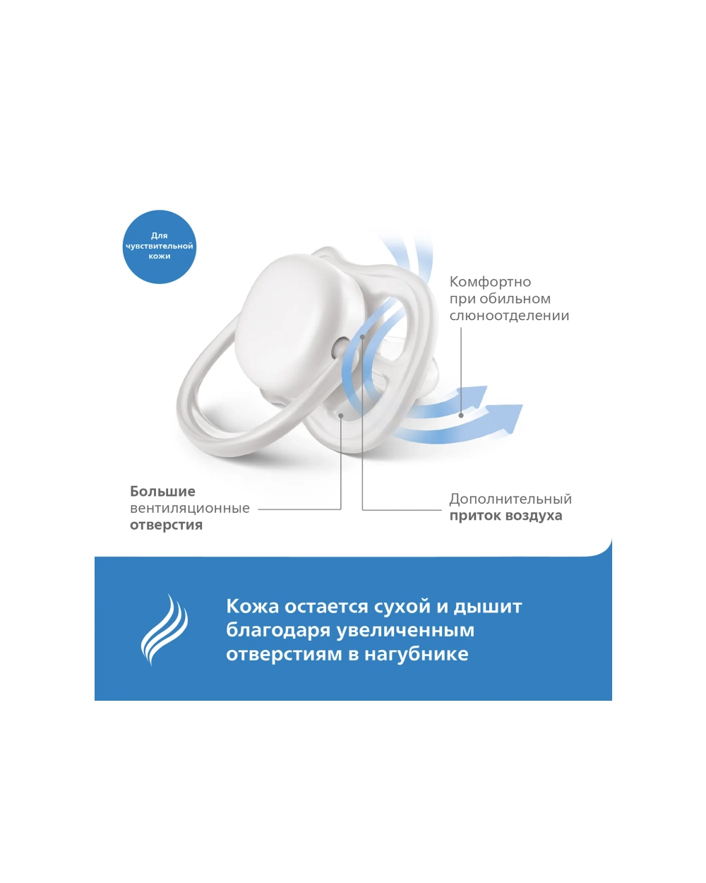 Пустышка Philips Avent ортодонтическая от 6 мес. 2 шт. SCF080/07