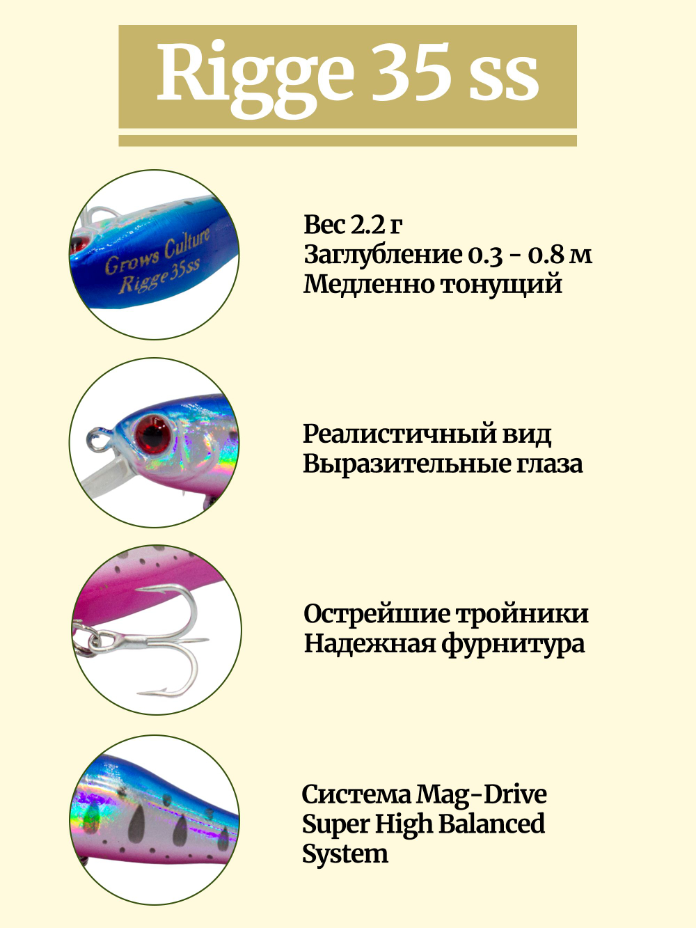 Воблер Минноу Rigge 35SS 35 мм 2.2 г цвет #20
