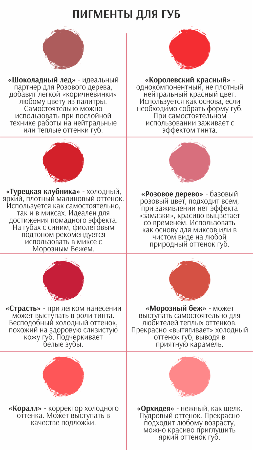Shefer Пигмент для перманентного макияжа губ "Орхидея", 10 мл