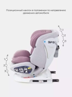 Автокресло RANT UB619 "NITRO" isofix Grey/Pink группа 0+-1-2-3  (0-36 кг)