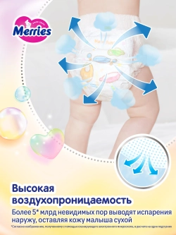 Трусики-подгузники Merries 4 44шт