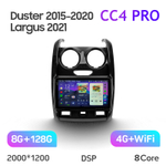 Renault Duster, LADA Largus 2015-2021