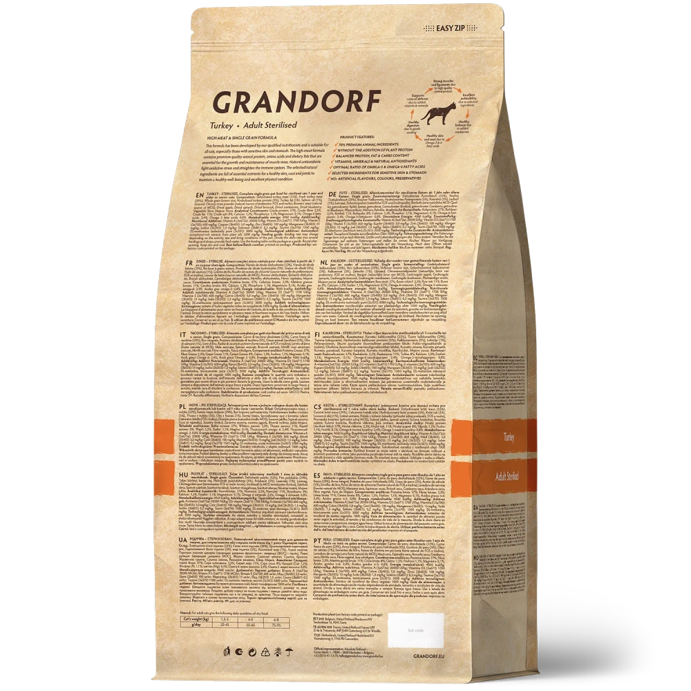 Grandorf Turkey, Adult Sterilized для стерилизованных кошек и кастрированных котов (Индейка)