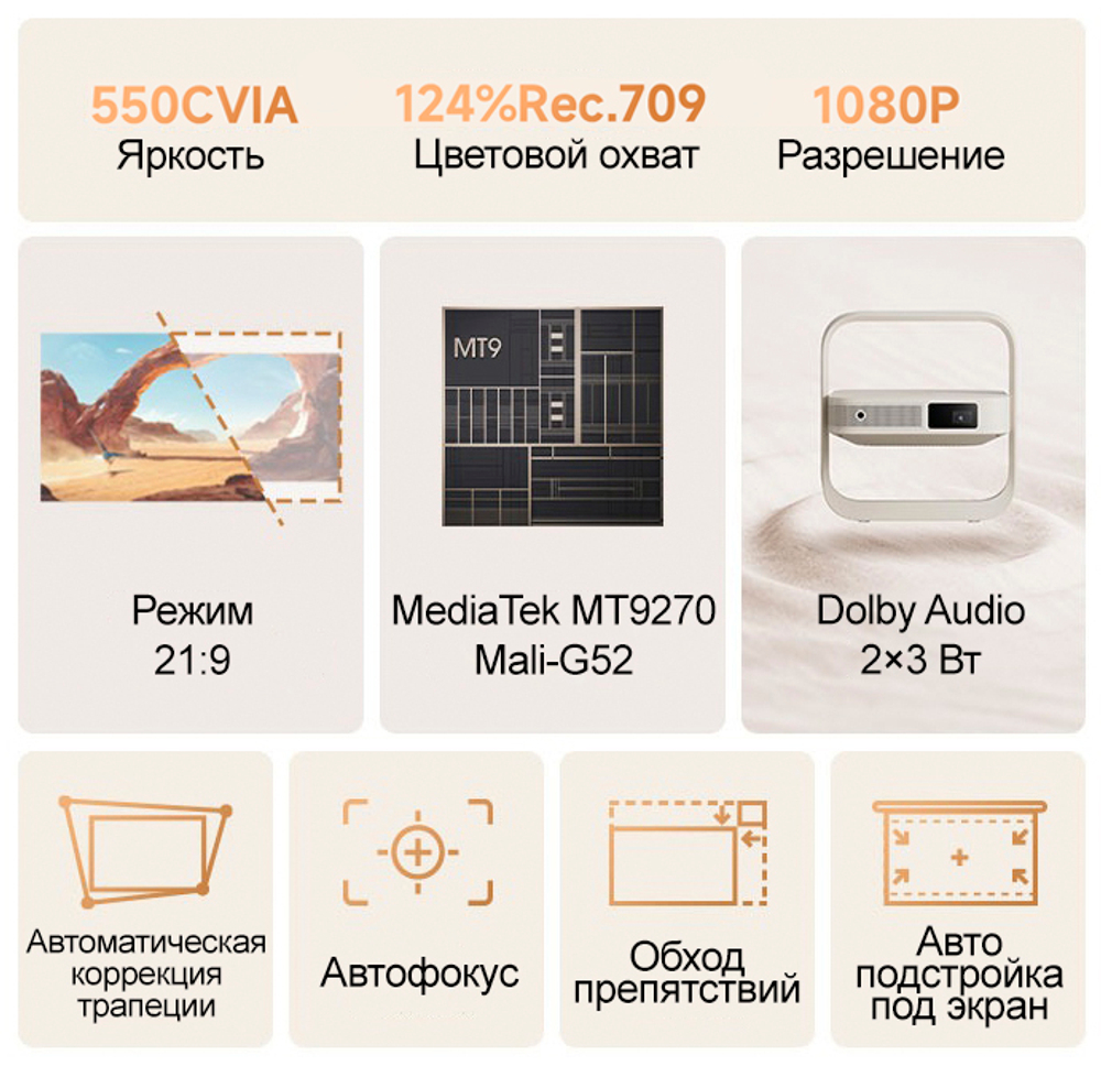 Проектор XGIMI Z6X Special Edition (5-е поколение)