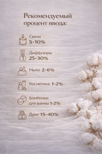 Cotton flowers (Цветы хлопка)