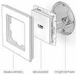 Розетка HDMI без рамки Werkel слоновая кость W1186003