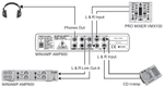 Behringer AMP800 компактный 4-канальный усилитель для стереонаушников