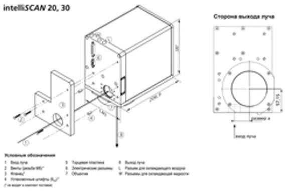 Сканирующая 2D головка SCANLAB varioSCANde II 20i