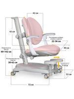 Детское кресло Mealux Ortoback Duo Plus Pink (арт. Y-510 KP Plus)