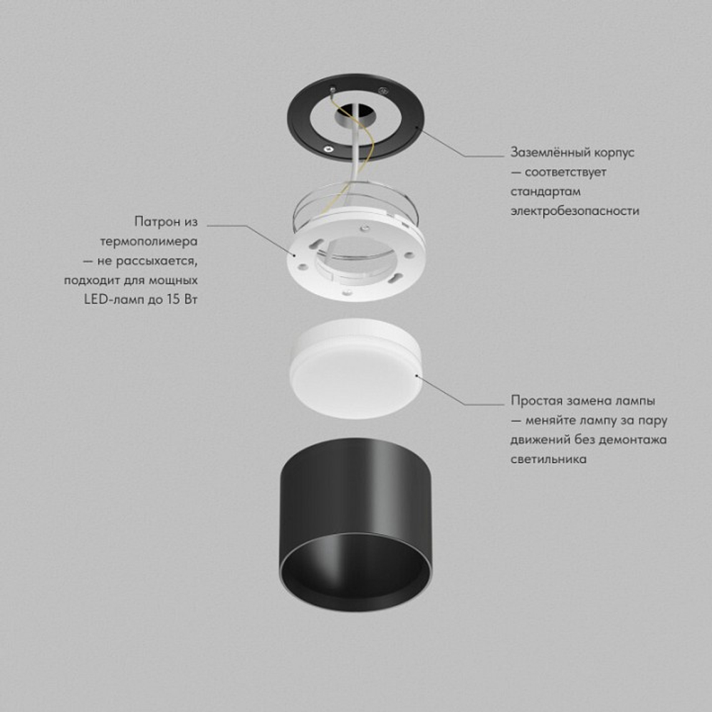 Накладной светильник Denkirs Pillar DK-DH2600-BK