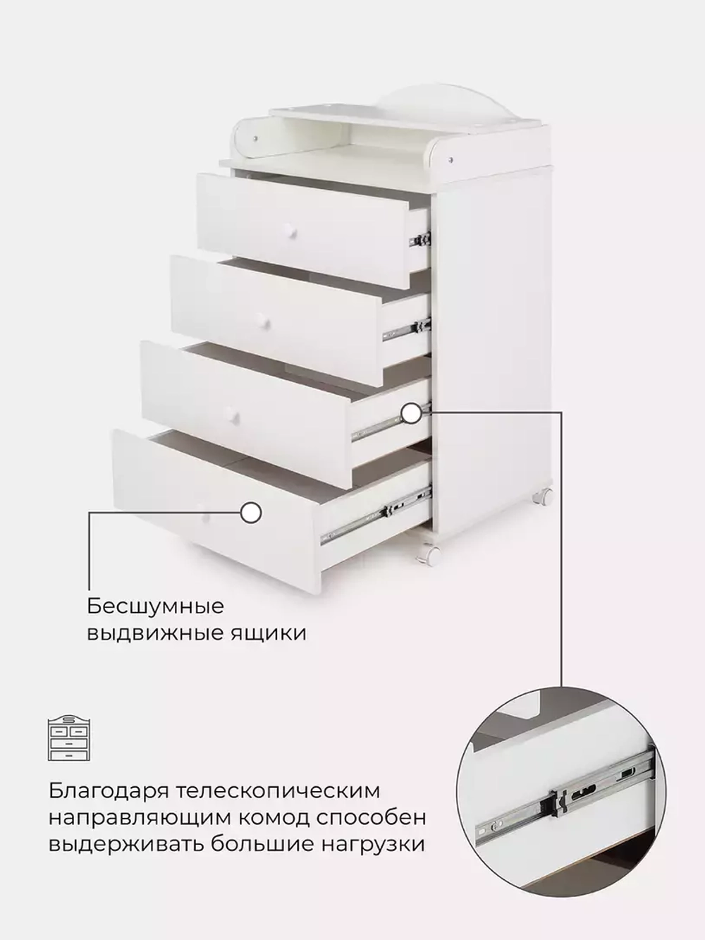 Комод "Фортуна" 4 ящ. (арт.60) ЛДСП 600/4 (белый)