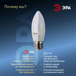 Лампа светодиодная ЭРА STD LED B35-9W-860-E27 9Вт свеча холодный дневной свeт Е27 | Лампы cветодиодные Свеча (B/C)