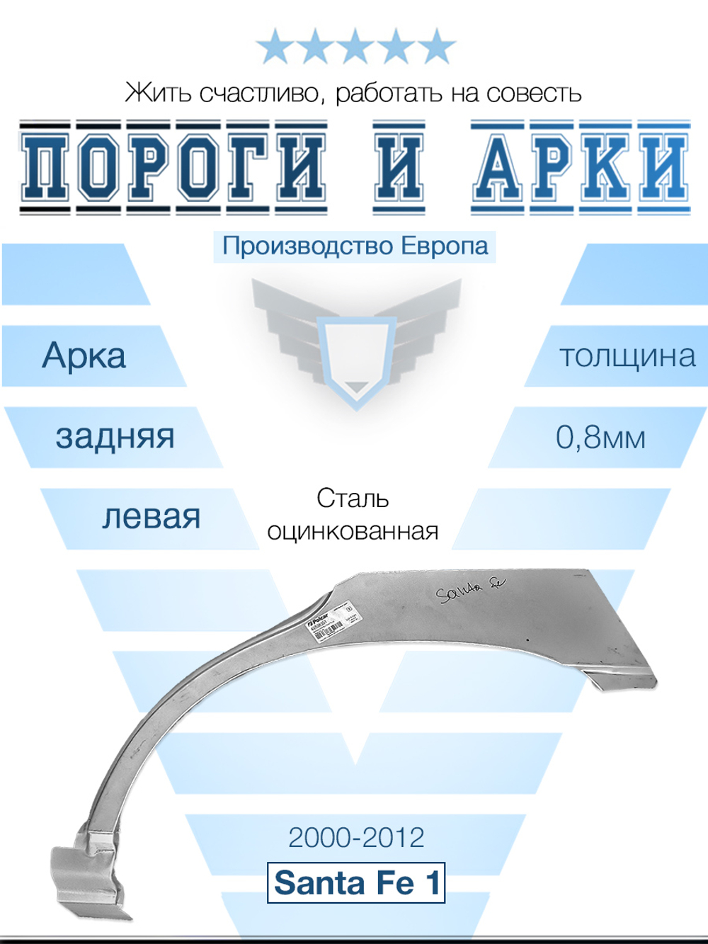 Арка левая Hyundai Santa Fe 2000-2012 (Polcar)