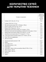 Одеяло-тент от тепловизора 3×6 м