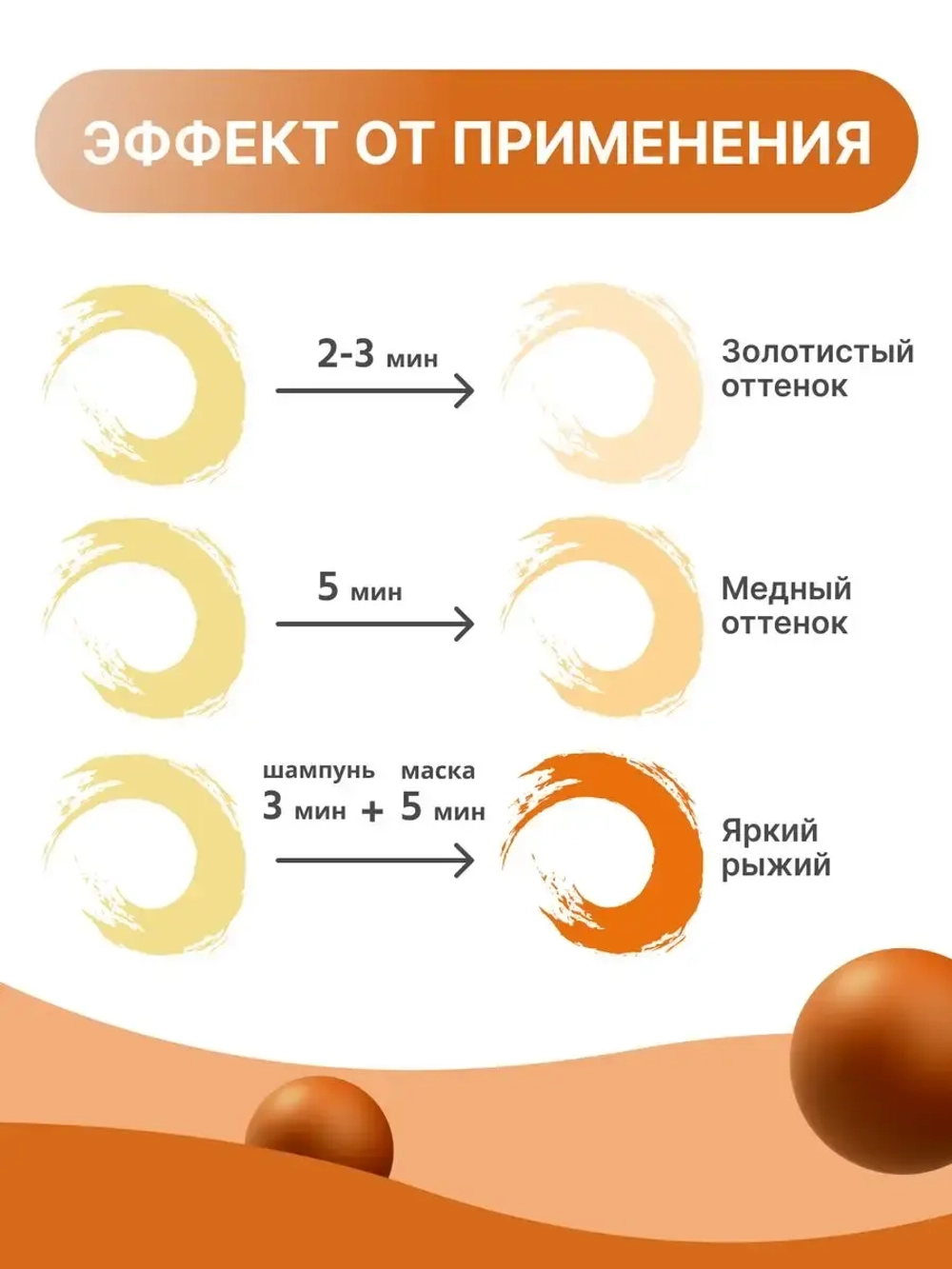 Оттеночный шампунь для светлых волос и создания оранжевых оттенков «Orange Therapy» Color Reflection, BES