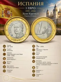 Испания 1 евро, 1999 - 2006