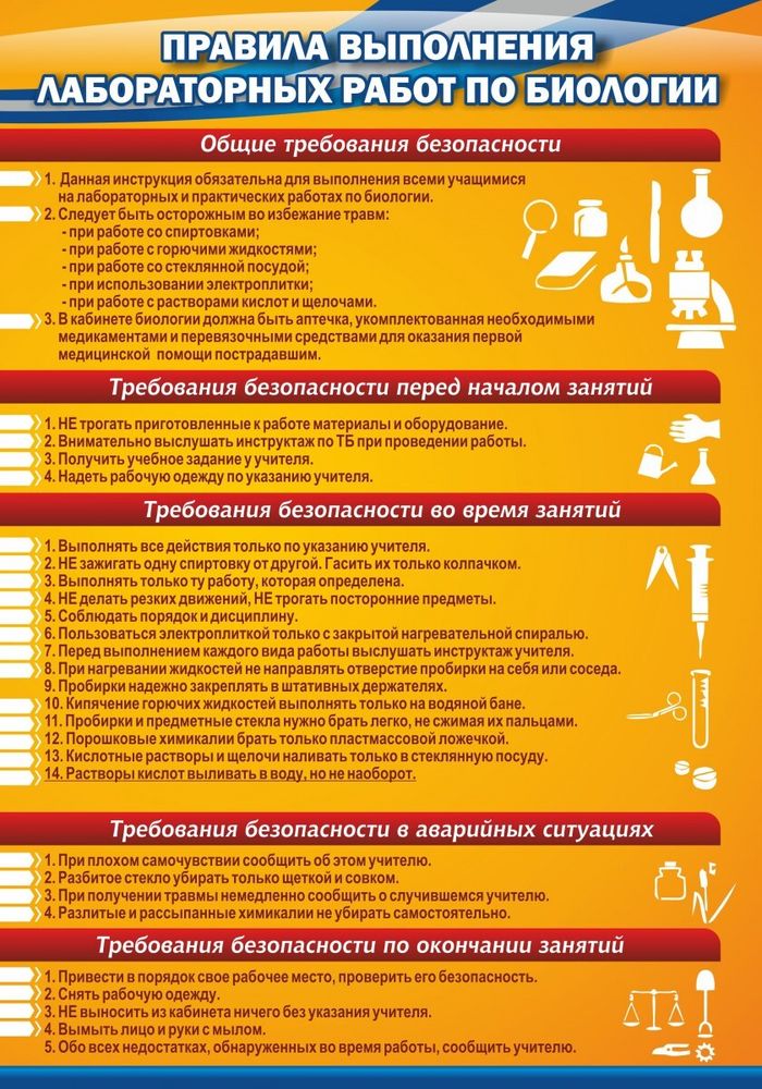 Стенд "Правила выполнения лабораторных работ по биологии"