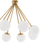 Подвесная люстра Luxor LIGHTING