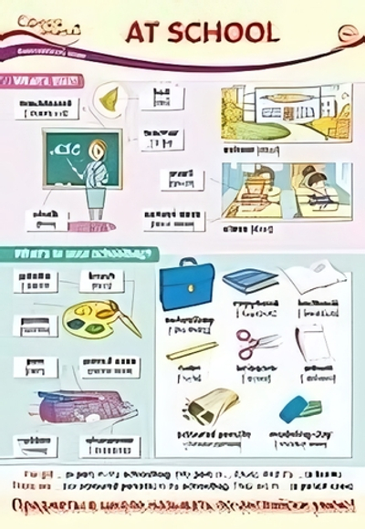 Плакат А3 At School (В школе)