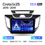 Teyes CC2 Plus 10,2" для Hyundai Creta, iX25 2016 - 2020