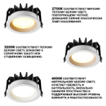 Встраиваемый светодиодный светильник Novotech FLUO 359844 NT 15Вт 2700/3200/4000К 220-240В IP44 WIR