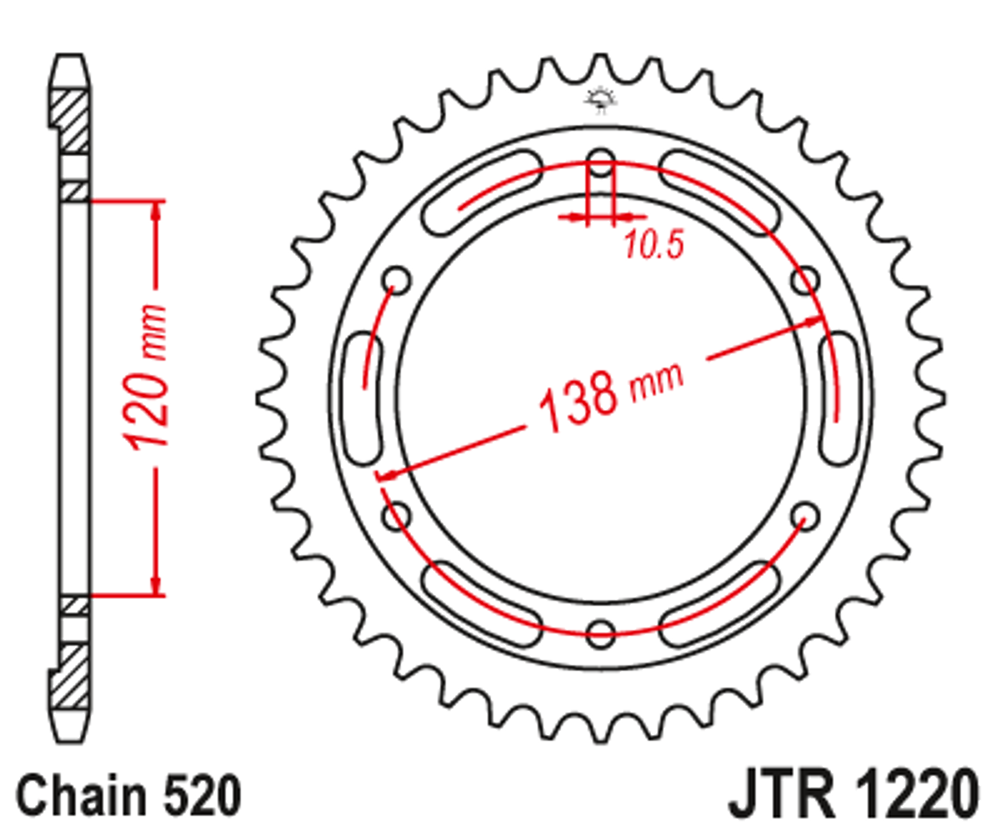 Звезда JTR1220.36