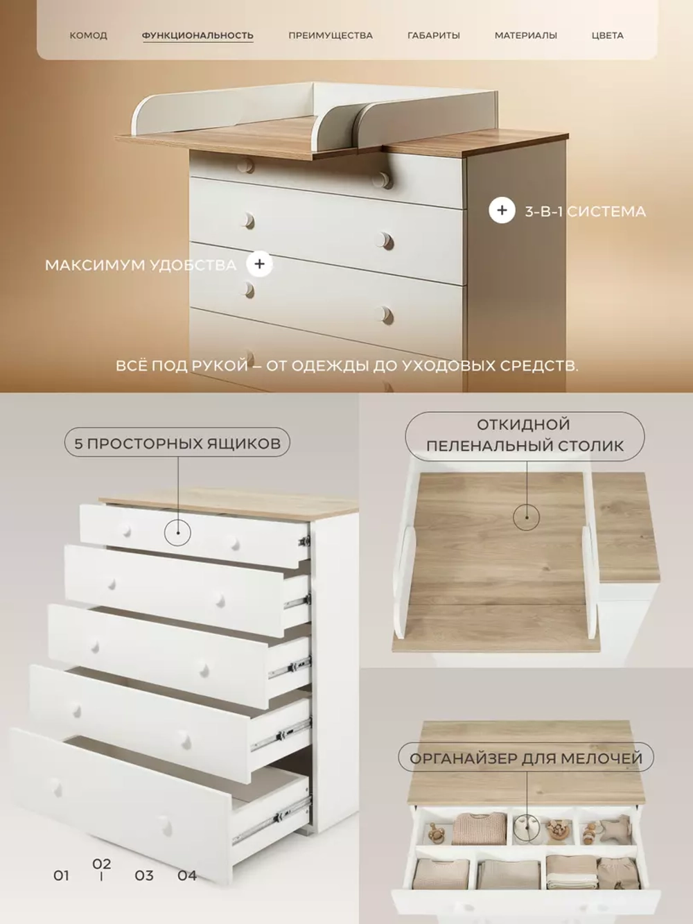 Комод RANT "LEVI" 80 см 5 ящиков с органайзером (арт.128) Cloud White