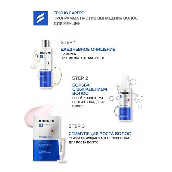 Konner Tricho Expert - косметика против выпадения волос Konner Tricho Expert - косметика против выпадения волос