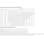 Раздельный купальник в цветочек (Размер: 70F/36) (Цвет: голубой)