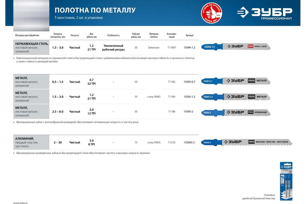 Полотна (T118A; HSS; по металлу; T-хвостовик; шаг 1,2 мм; 50 мм; 2 шт) для электролобзика "ПРОФЕССИОНАЛ" Зубр 15593-1.2_z02