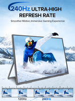 24.5" Портативный монитор Uperfect Umax24.5 FHD IPS 1920x1080, 240 Гц