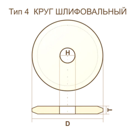 Круг шлифовальный 400х32х127 25A P40 50 м/с Угол40 u-5