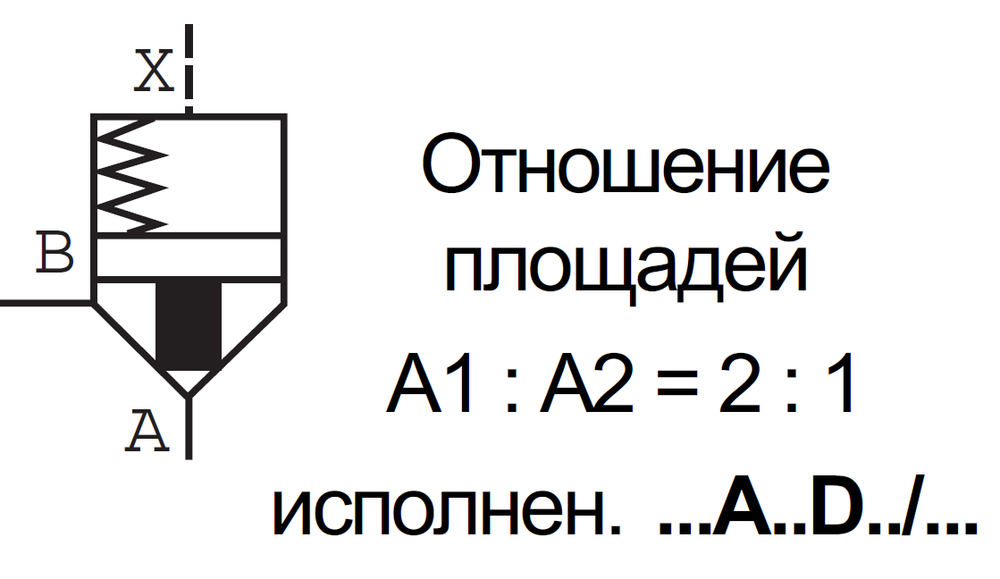 LC32A20D7X/V - Логический клапан (патрон) Ду32, соотношение площадей A = 2:1 (кольцо = 50%), давление открытия 2 бар, D = c демпфером, уплотнение V = FKM