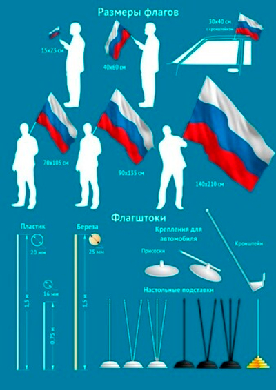 Флаг Министерства Внутренних дел Российской Федерации 90x135 см
