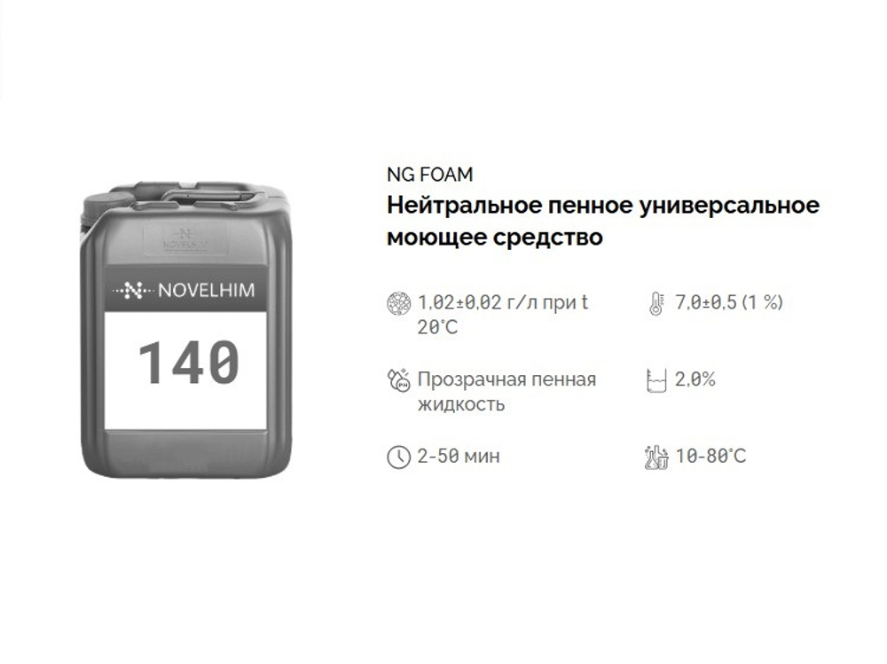 140 NG Foam Нейтральное пенное универсальное моющее средство. Канистра 20л.